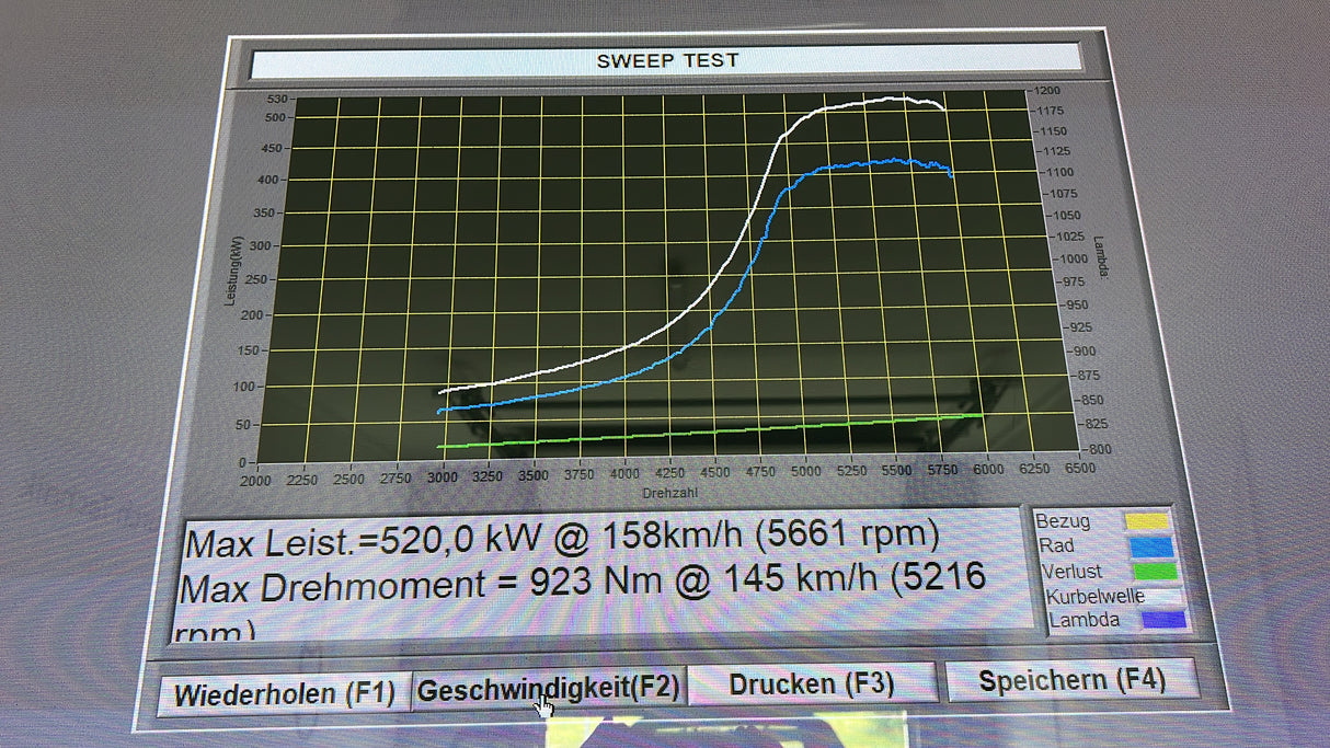 Rennsport / Motorsport 20V Turbo Motor 2,7l 5inline500 3B / RR / AAN / ABY / ADU