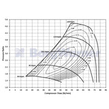 Borg Warner EFR Turbolader 8374 Supercore / Rumpfgruppe ALU